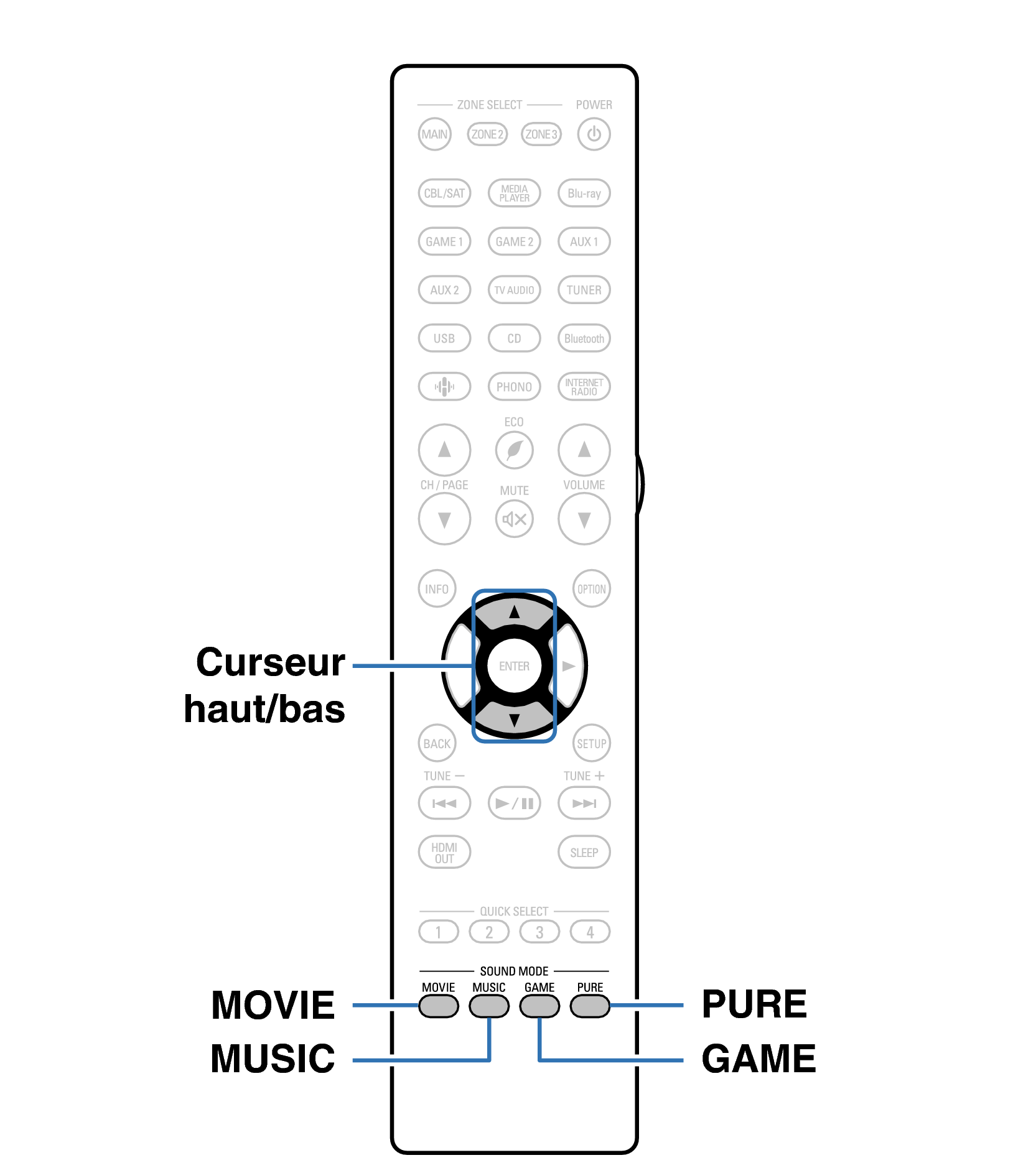 Ope Surround RC1250